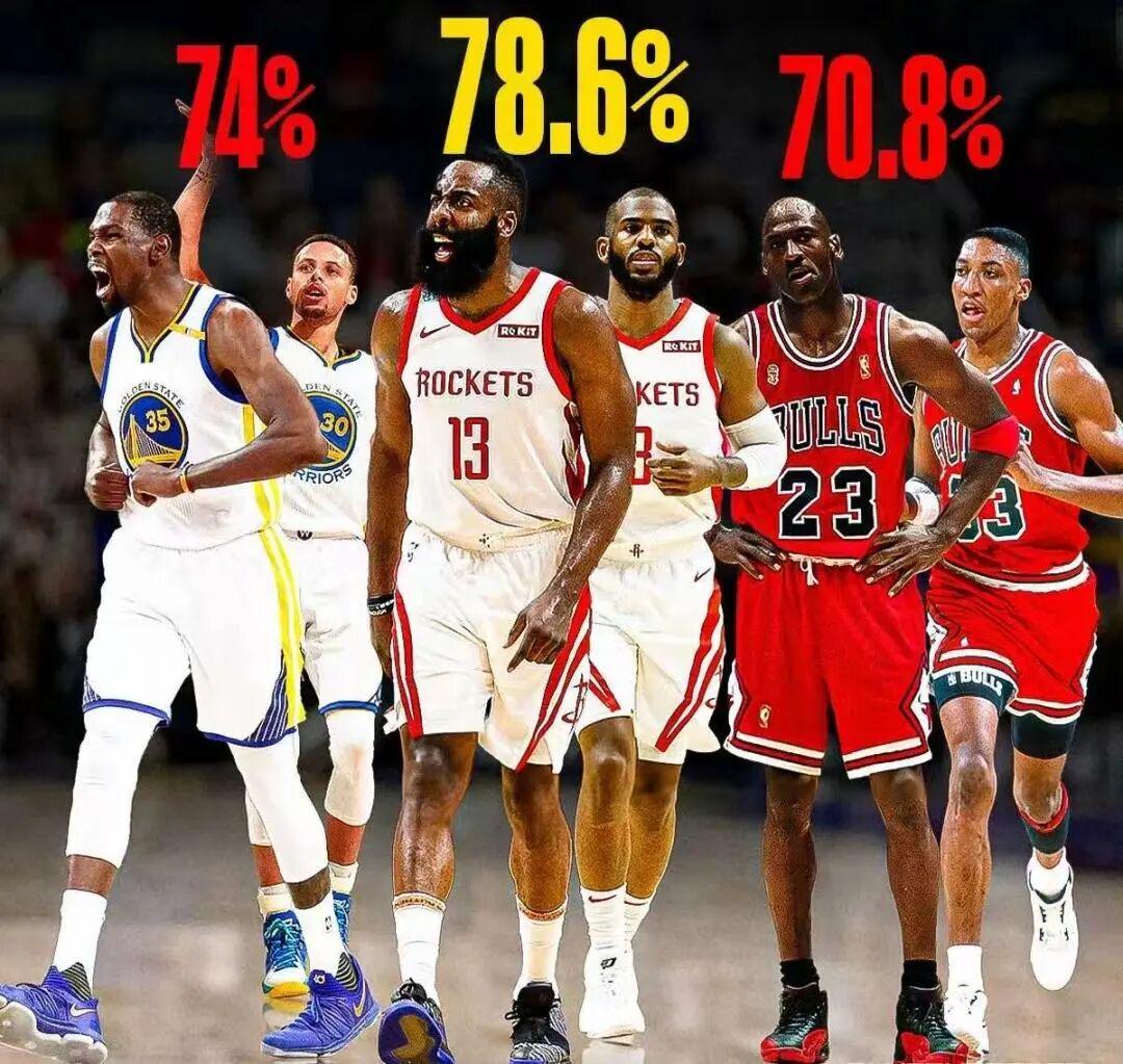 世界杯赛事直播平台下载-新三巨头有戏！3首轮？勇士什么时候这么大方了！